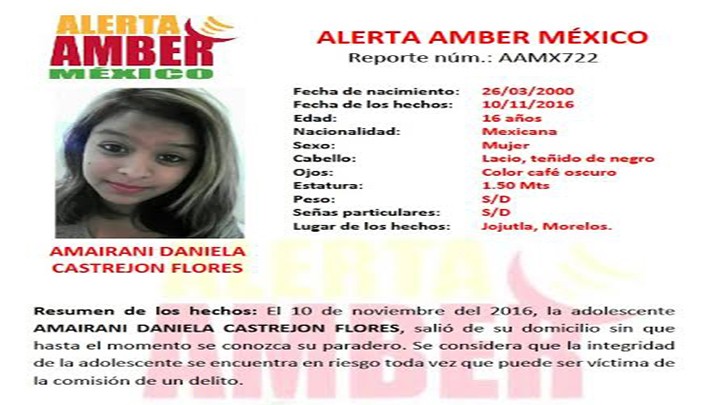 Alerta Amber México