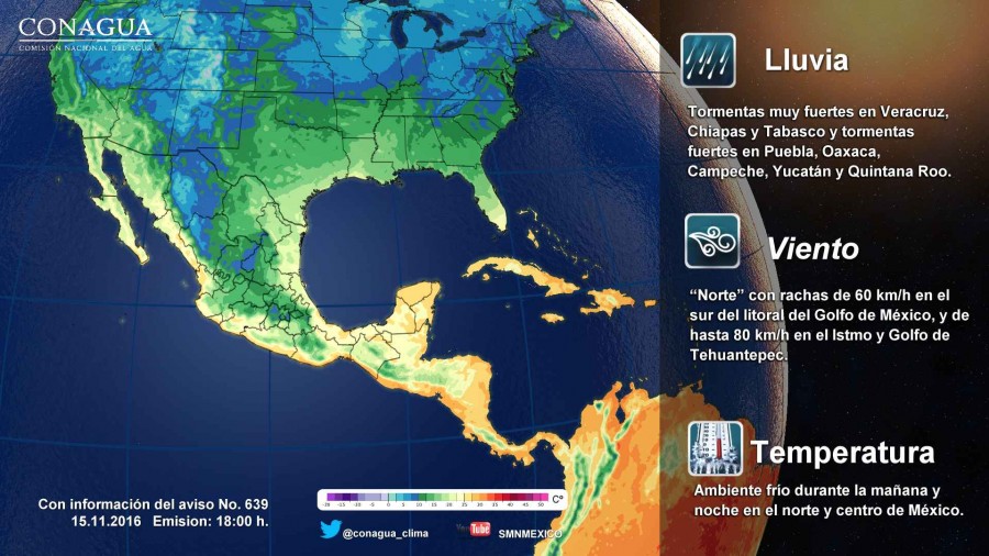 Pronóstico Metereológico General