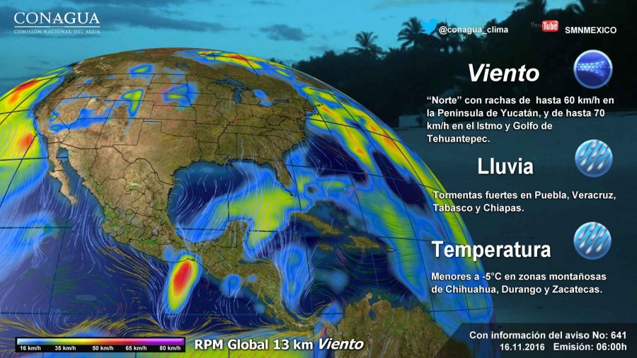 Pronóstico Metereológico General