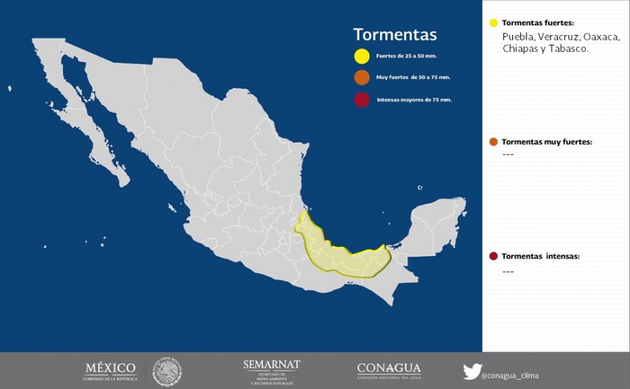 Pronóstico Metereológico General