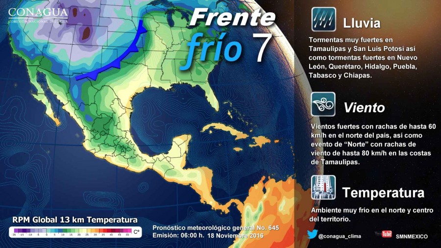 Pronóstico Metereológico General