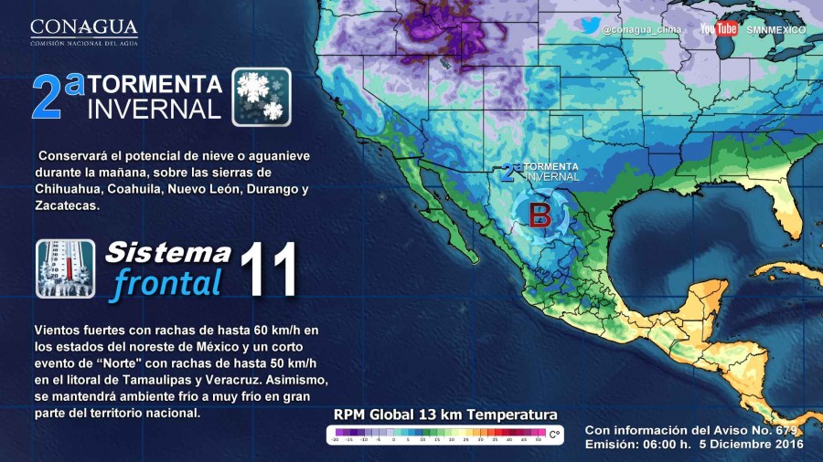 Pronóstico Metereológico General