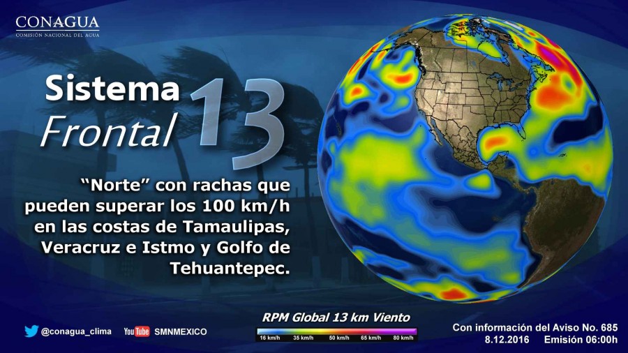 Pronóstico Metereológico General