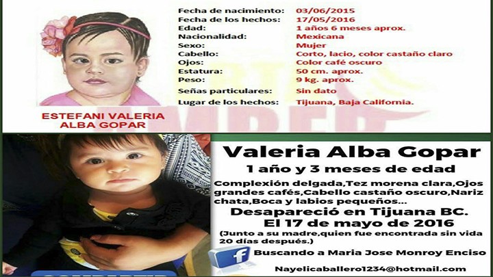 Alerta Amber México