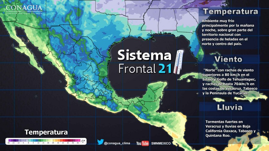 Pronóstico Metereológico General