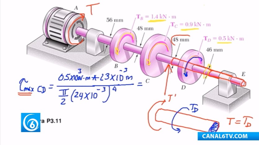 Un Día Como Hoy 11 de enero...