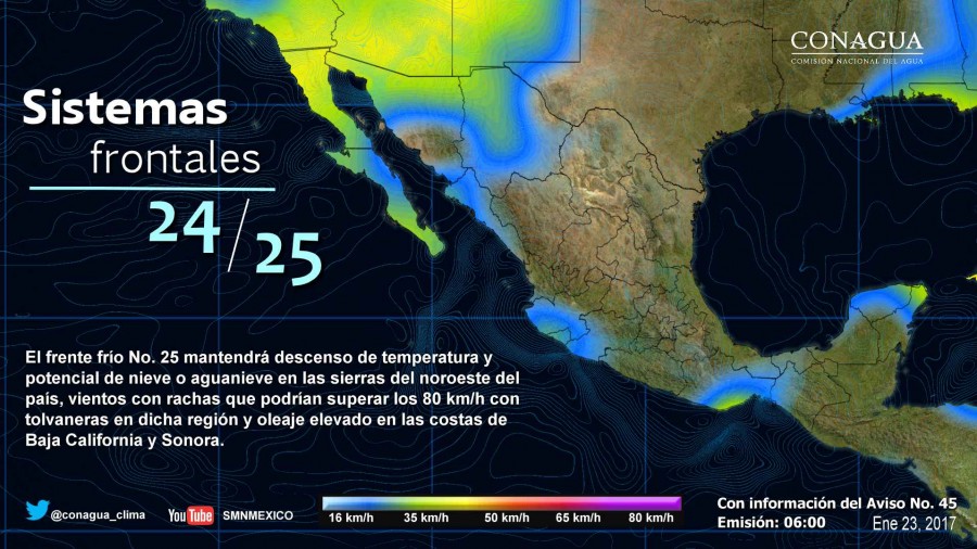 Pronóstico Metereológico General