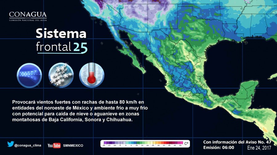 Pronóstico Metereológico General