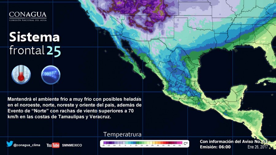 Pronóstico Metereológico General