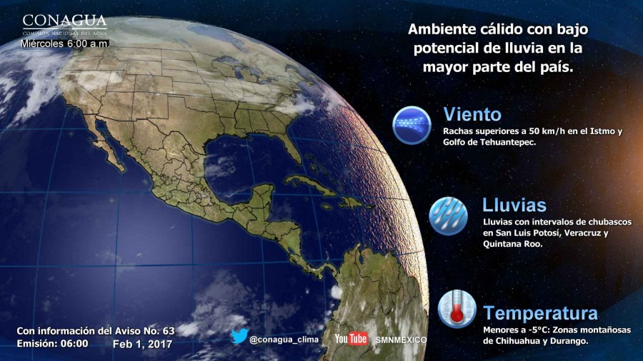 Pronóstico Metereológico General