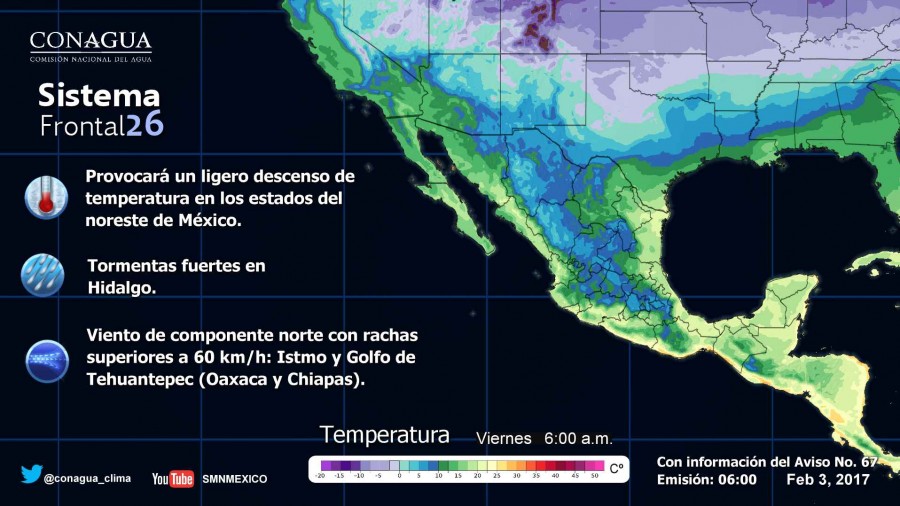 Pronóstico Metereológico General