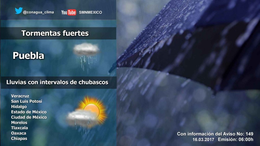 PRONÓSTICO METEREOLÓGICO DE LA REPÚBLICA MEXICANA