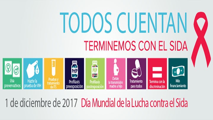 DÍA MUNDIAL DE LA LUCHA CONTRA EL SIDA 2017: ENFERMEDAD QUE TRANSFORMÓ AL MUNDO