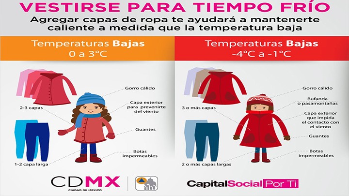 CONTINÚA ALERTA ROJA EN LA CDMX POR BAJAS TEMPERATURA