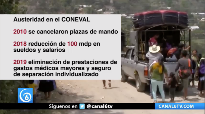 Muerte anunciada del Coneval