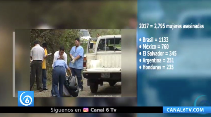 En América Latina, 98% de casos de feminicidios, los responsables se quedan sin castigo