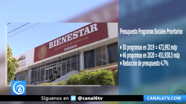 Coneval alerta sobre la reducción de programas para el combate a la pobreza en 2020