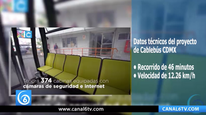 Evidencian errores en el proyecto de Cablebús de la CDMX
