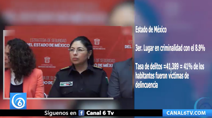 Escándalo García Luna afecta al Edomex