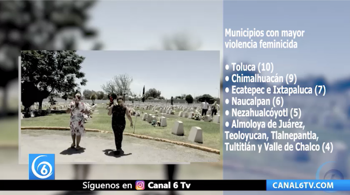 En Edomex hay 500 huérfanos por feminicidios