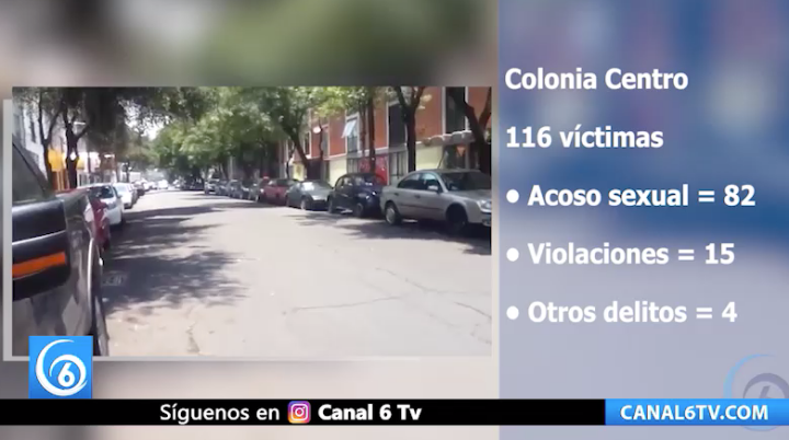 Violencia contra las mujeres en la CDMX se concentra en 10 colonias