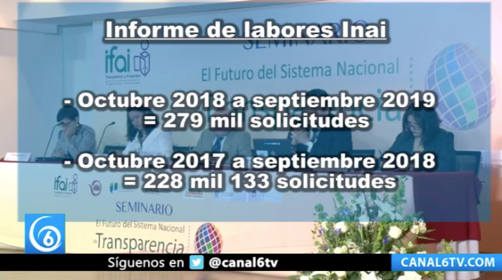Crecen solicitudes de transparencia hasta 279 mil 219, INAI