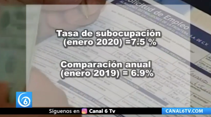 Tasa de desempleo sube a 3.7% en enero