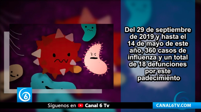 COVID-19 es mortal, pero también la influenza AH1N1, estos son los casos que hay el Edomex