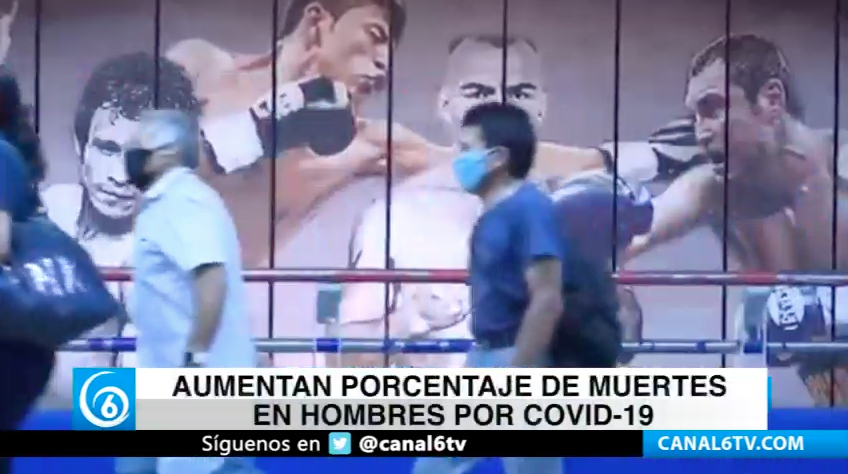 Aumenta porcentaje de muertes en hombres por COVID-19