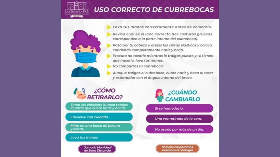 Los Reyes La Paz promueve el uso correcto del cubrebocas