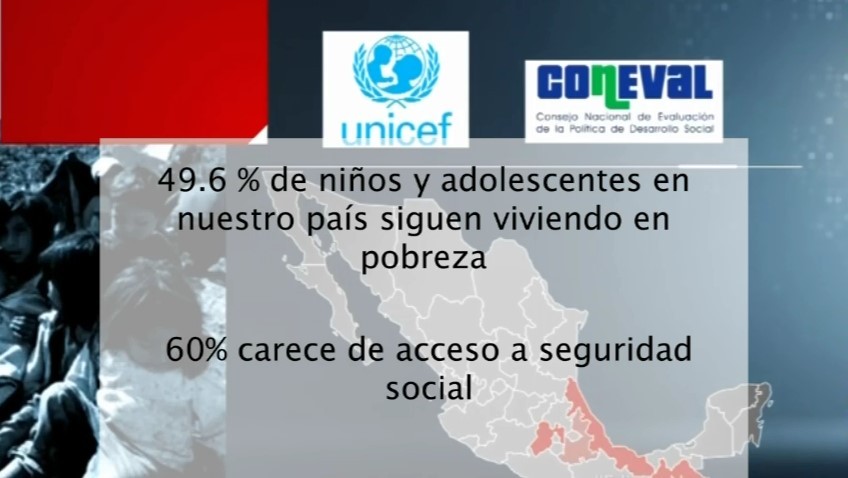 La pobreza infantil en México va en aumento: Unicef