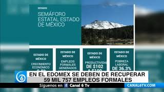 En el Edomex se deben de recuperar 59 mil 757 empleos formales