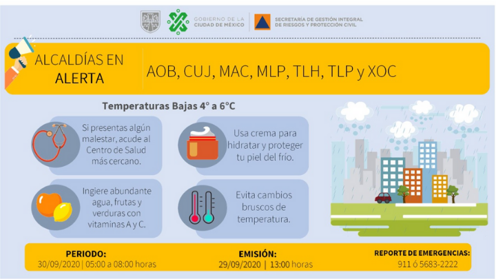 Se activa la Alerta por bajas temperaturas en la Ciudad de México