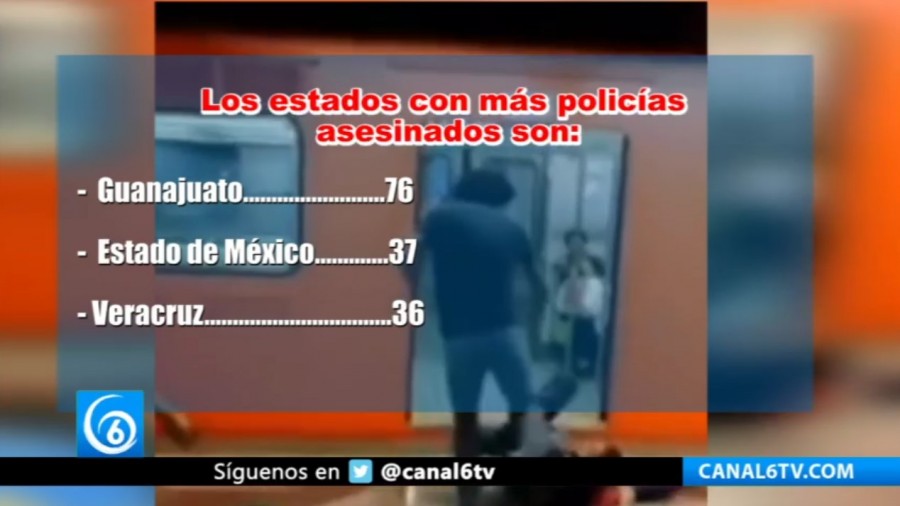 Edomex, la segunda entidad con más muertes de policías