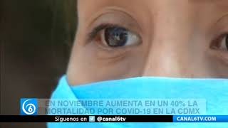 En noviembre aumentó en un 40% la mortalidad por COVID-19 en la CDMX