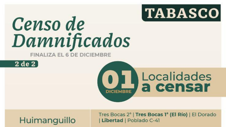 Levantan censo en 85 localidades de Tabasco afectadas por inundaciones