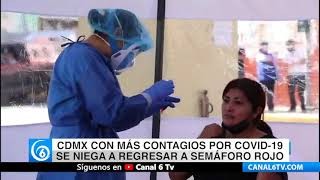 CDMX con más contagios por COVID-19 se niega a regresar a semáforo rojo