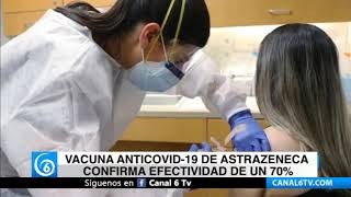 Vacuna contra COVID-19 de AstraZeneca confirma efectividad de un 70%