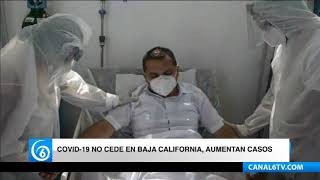 COVID-19 no cede en Baja California, aumentan los casos