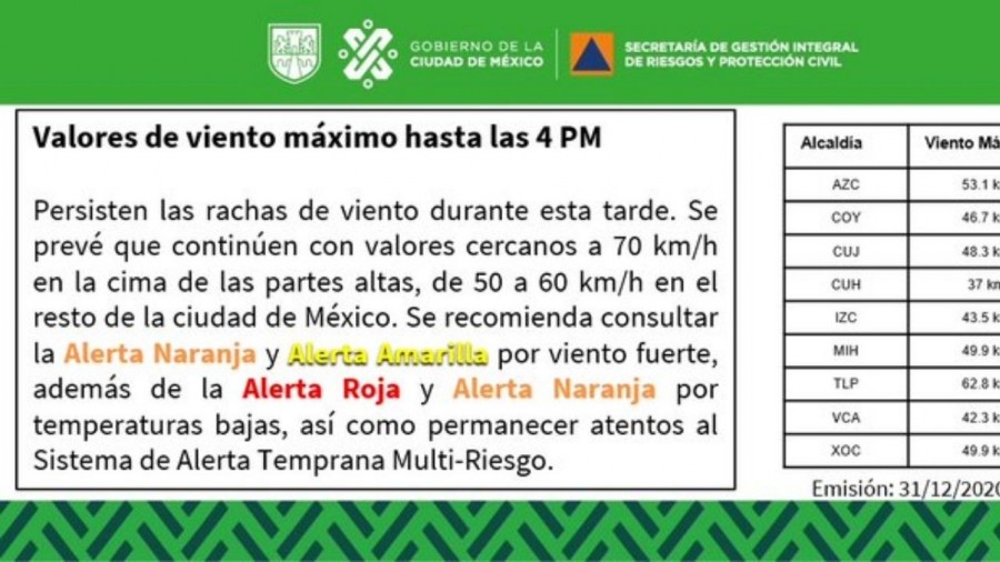 Activan alerta amarilla y naranja por fuertes vientos en CDMX