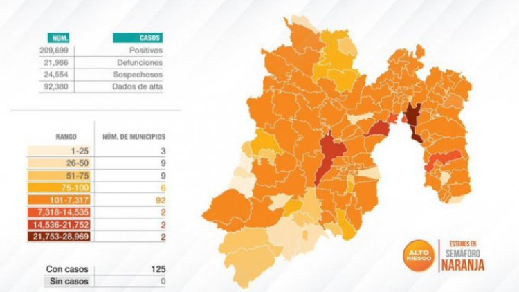 Preparatorias y universidades del Edomex podrán retomar prácticas en laboratorios