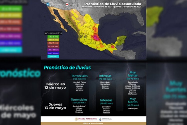 Prevén lluvias y posibles granizadas en el Valle de México