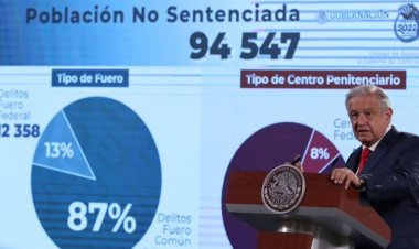 AMLO liberará a presos sin sentencia, adultos mayores y torturados