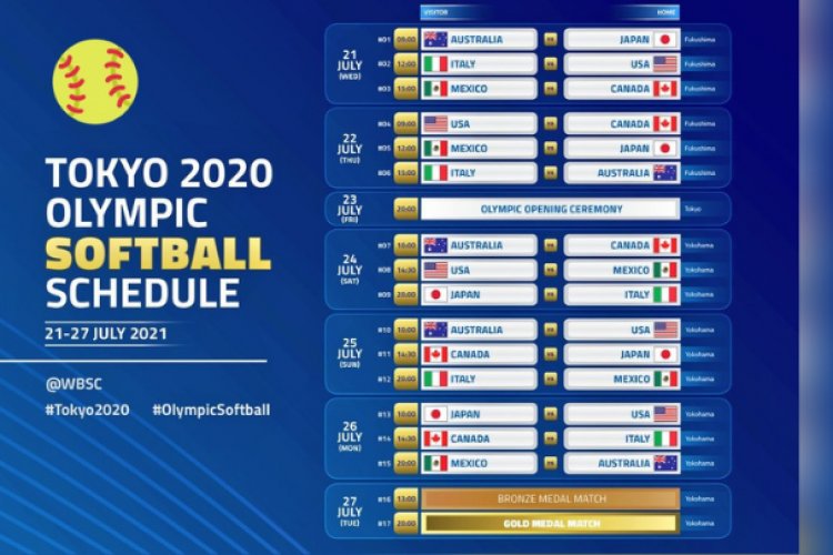 México inicia participación en Tokio 2020 con derrota en sóftbol