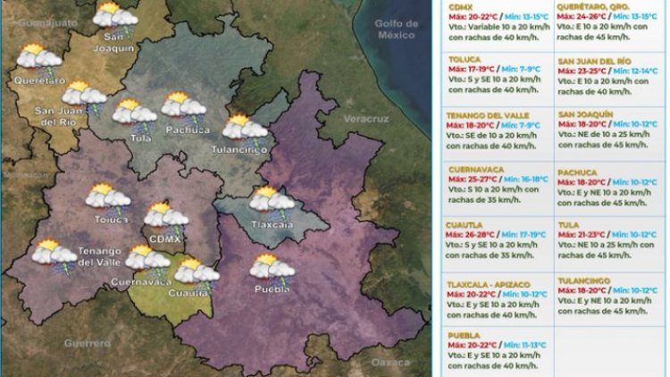 Se espera un jueves nublado con lluvias vespertinas en el Valle de México