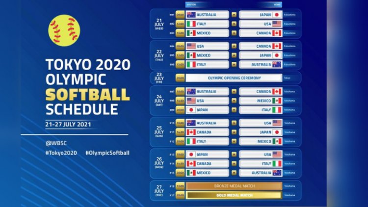 México inicia participación en Tokio 2020 con derrota en sóftbol