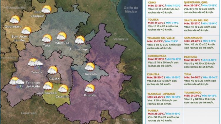 Se esperan lluvias durante el fin de semana en CDMX y Edomex