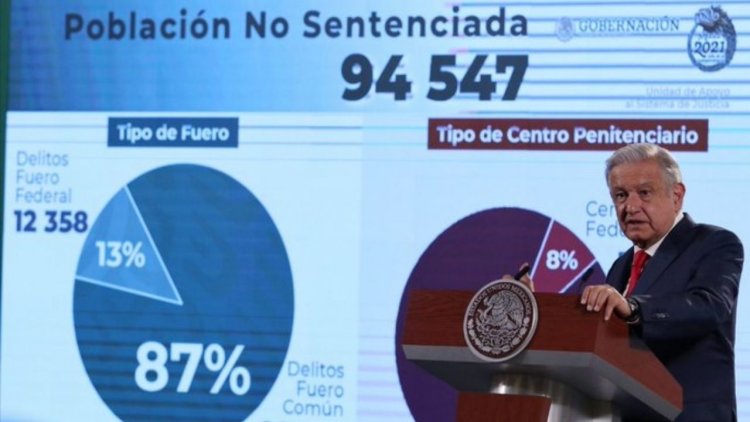 AMLO liberará a presos sin sentencia, adultos mayores y torturados