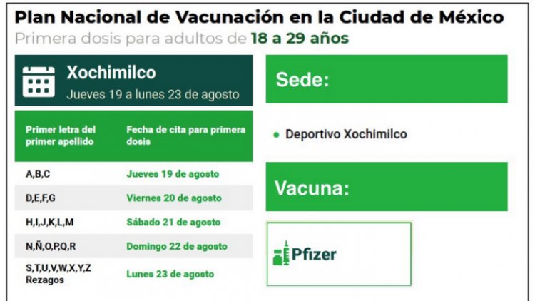 Próximo jueves arranca vacunación de mayores de 18 años en Xochimilco