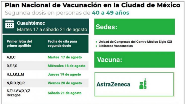 Próximo jueves arranca vacunación de mayores de 18 años en Xochimilco